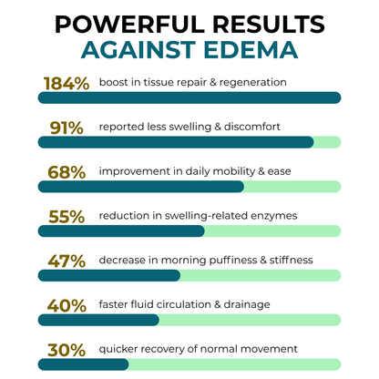 Senzio Miracle Balm Herbal Powerhouse